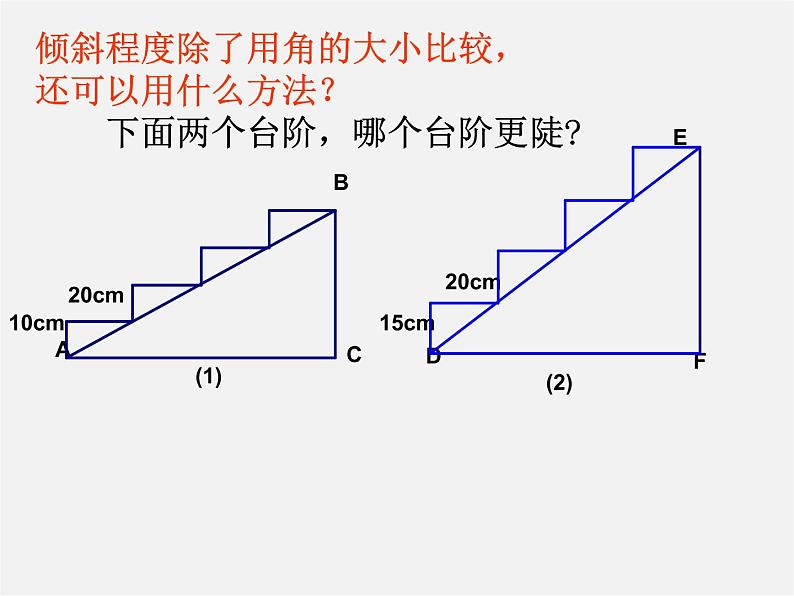 苏科初中数学九下《7.1 正切》PPT课件 (1)03