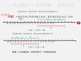 湘教初中数学七上《1.4.1有理数的加法》PPT课件 (3)