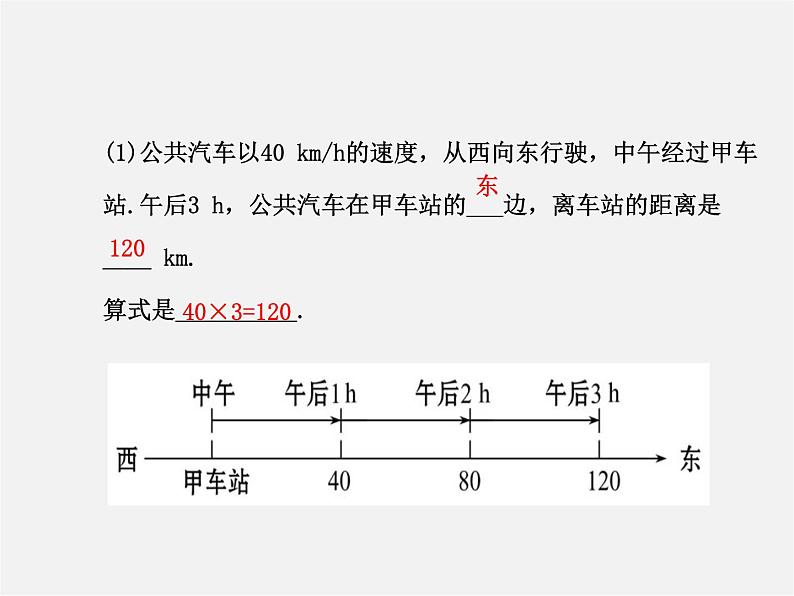 湘教初中数学七上《1.5.1有理数的乘法 》PPT课件 (1)04