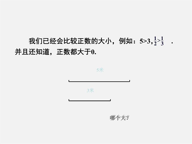 湘教初中数学七上《1.3 有理数大小的比较》PPT课件 (4)第2页