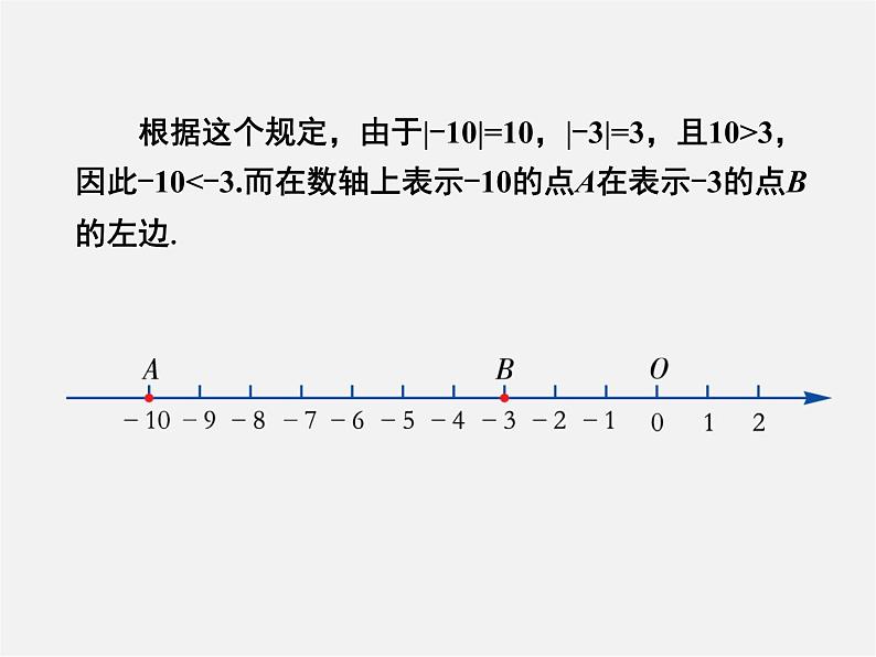 湘教初中数学七上《1.3 有理数大小的比较》PPT课件 (4)第7页