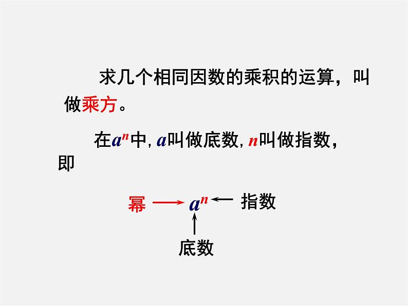 湘教初中数学七上《1.6 有理数的乘方》PPT课件 (9)08