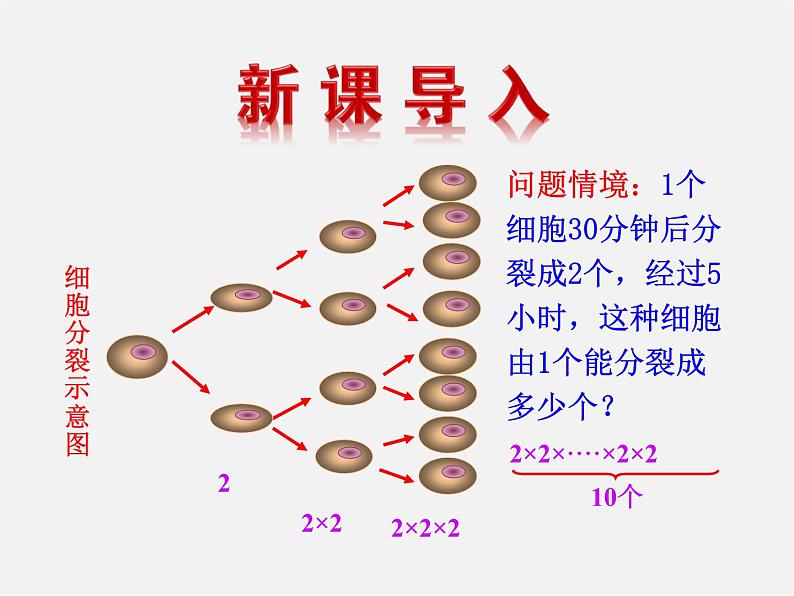 湘教初中数学七上《1.6 有理数的乘方》PPT课件 (3)第3页