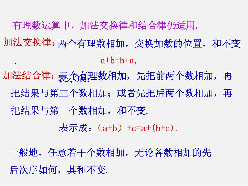 湘教初中数学七上《1.4.1有理数的加法》PPT课件 (6)05