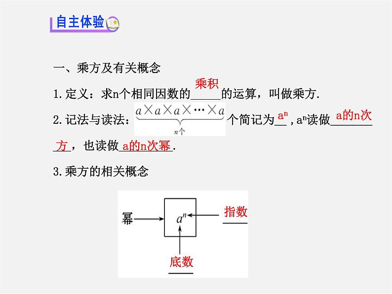 湘教初中数学七上《1.6 有理数的乘方》PPT课件 (1)03