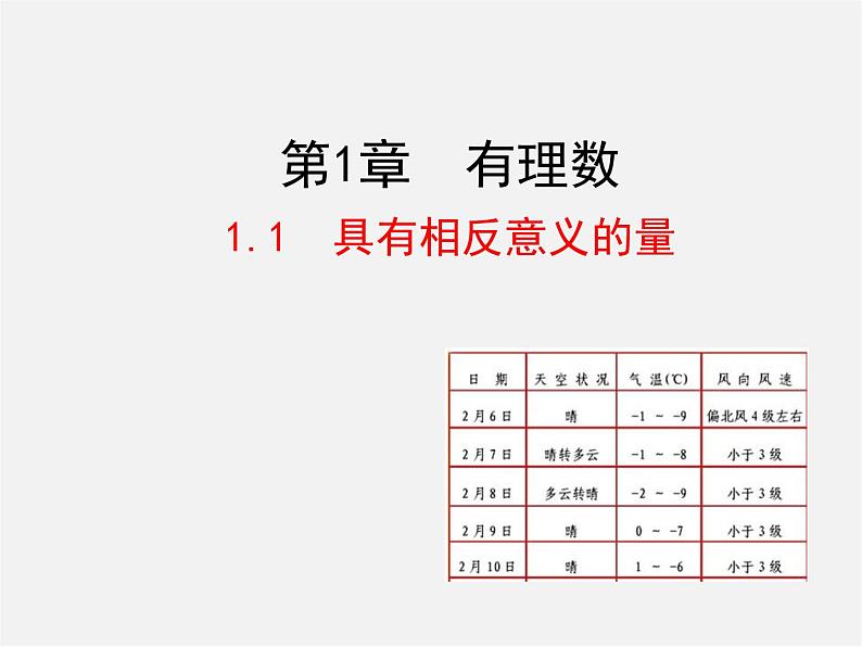 湘教初中数学七上《1.1 具有相反意义的量》PPT课件 (2)01