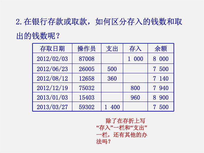 湘教初中数学七上《1.1 具有相反意义的量》PPT课件 (2)05