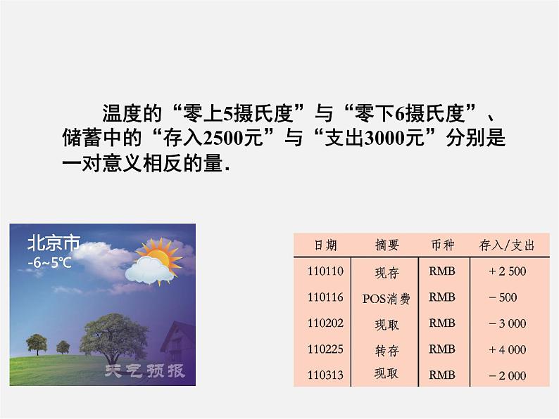 湘教初中数学七上《1.1 具有相反意义的量》PPT课件 (5)06