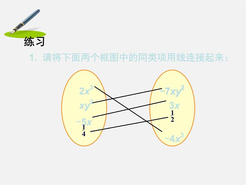 湘教初中数学七上《2.5 整式的加法和减法》PPT课件 (5)第8页