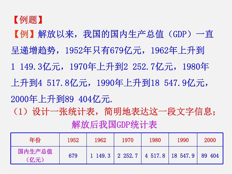 湘教初中数学七上《5.2 统计图》PPT课件 (2)08