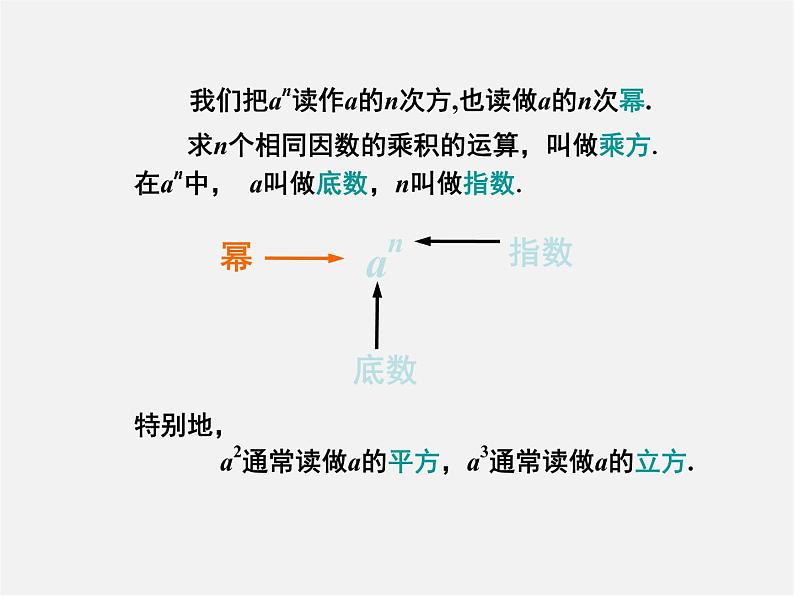 湘教初中数学七上《1.6 有理数的乘方》PPT课件 (6)第4页