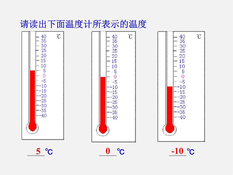 湘教初中数学七上《1.2.1 1.2.2数轴》PPT课件05