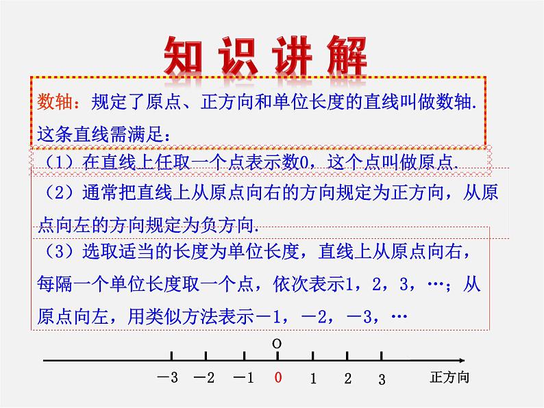 湘教初中数学七上《1.2.1 1.2.2数轴》PPT课件06