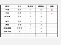 数学湘教版1.1 具有相反意义的量图文课件ppt