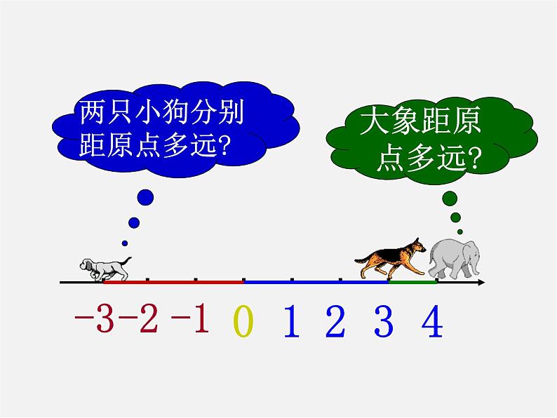 湘教初中数学七上《1.2.3绝对值》PPT课件 (1)第4页