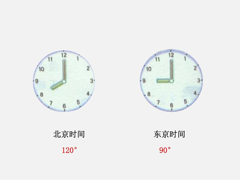 湘教初中数学七上《4.3.2角的度量与计算 》PPT课件 (3)04