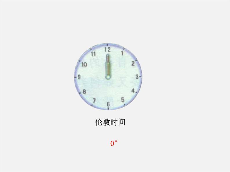 湘教初中数学七上《4.3.2角的度量与计算 》PPT课件 (3)05