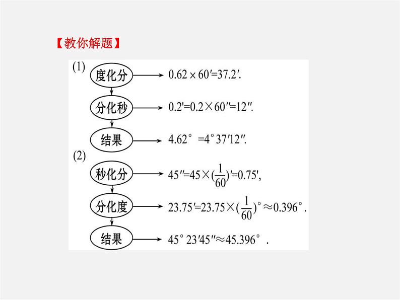 湘教初中数学七上《4.3.2角的度量与计算 》PPT课件 (1)08