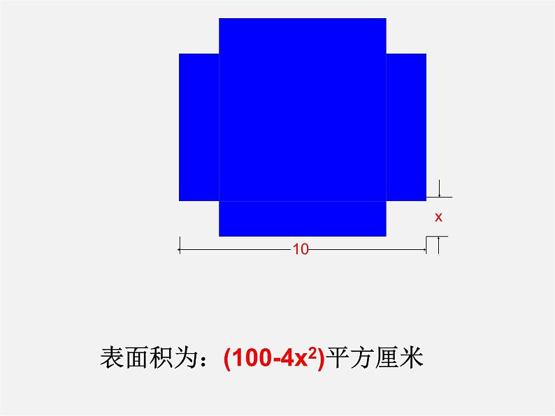 湘教初中数学七上《2.2 列代数式》PPT课件 (3)第6页