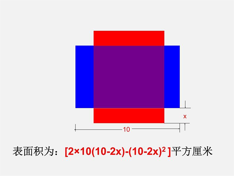 湘教初中数学七上《2.2 列代数式》PPT课件 (3)第7页