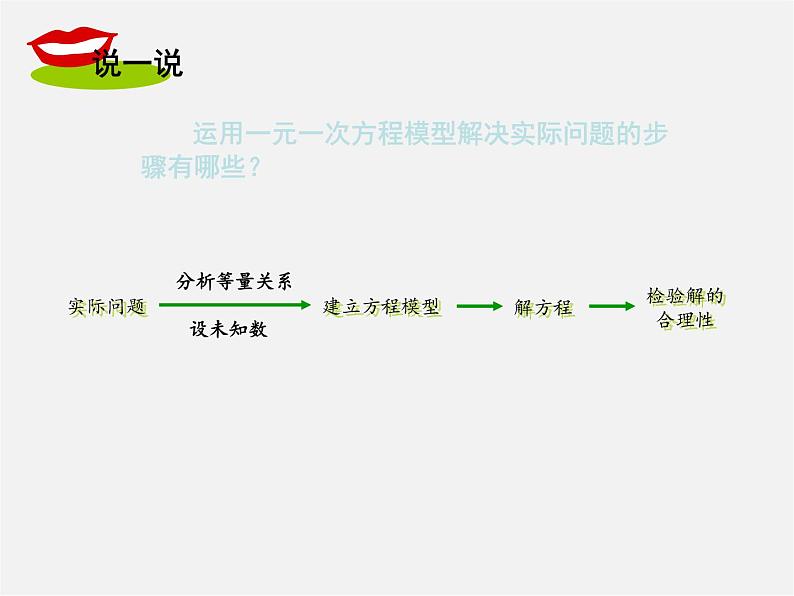 湘教初中数学七上《3.4 一元一次方程模型的应用》PPT课件 (5)第6页