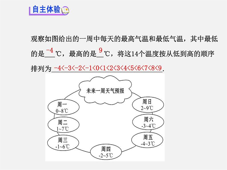 湘教初中数学七上《1.3 有理数大小的比较》PPT课件 (1)03