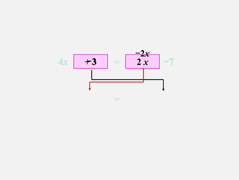 湘教初中数学七上《3.3 一元一次方程的解法》PPT课件 (5)08