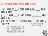 湘教初中數(shù)學七上《5.2 統(tǒng)計圖》PPT課件 (4)