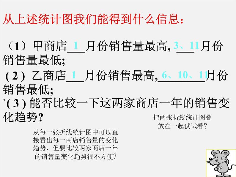 湘教初中数学七上《5.2 统计图》PPT课件 (4)第4页