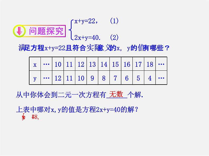 湘教初中数学七下《1.1 建立二元一次方程组》PPT课件 (3)第8页