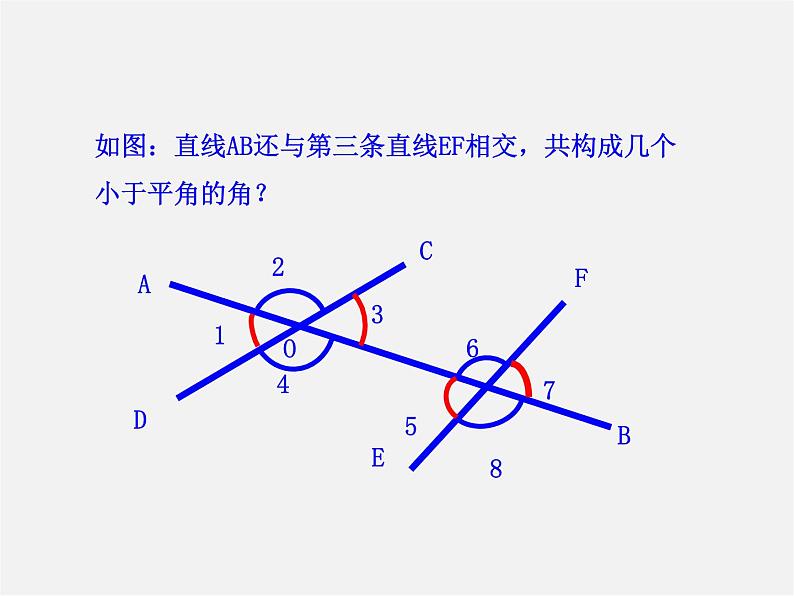 湘教初中数学七下《4.1.2相交直线所成的角 》PPT课件 (4)04