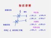 湘教初中数学七下《4.1.2相交直线所成的角 》PPT课件 (4)