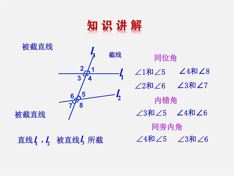 湘教初中数学七下《4.1.2相交直线所成的角 》PPT课件 (4)05