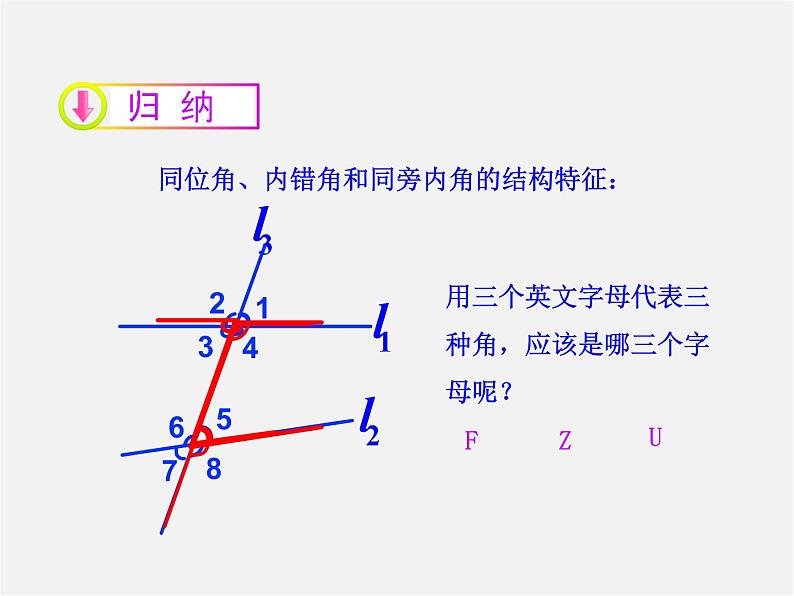 湘教初中数学七下《4.1.2相交直线所成的角 》PPT课件 (4)07