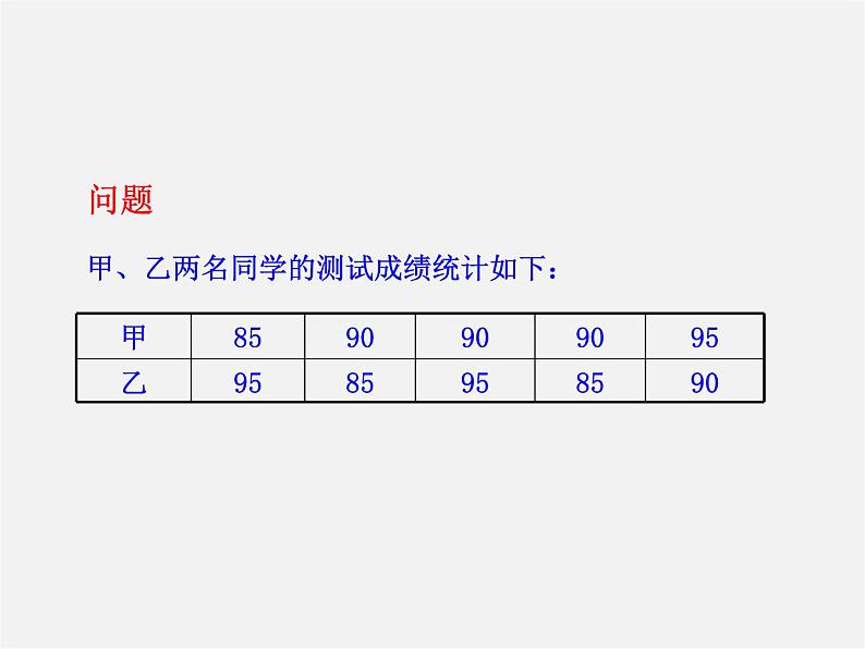 湘教初中数学七下《6.1.3众数 》PPT课件 (3)04