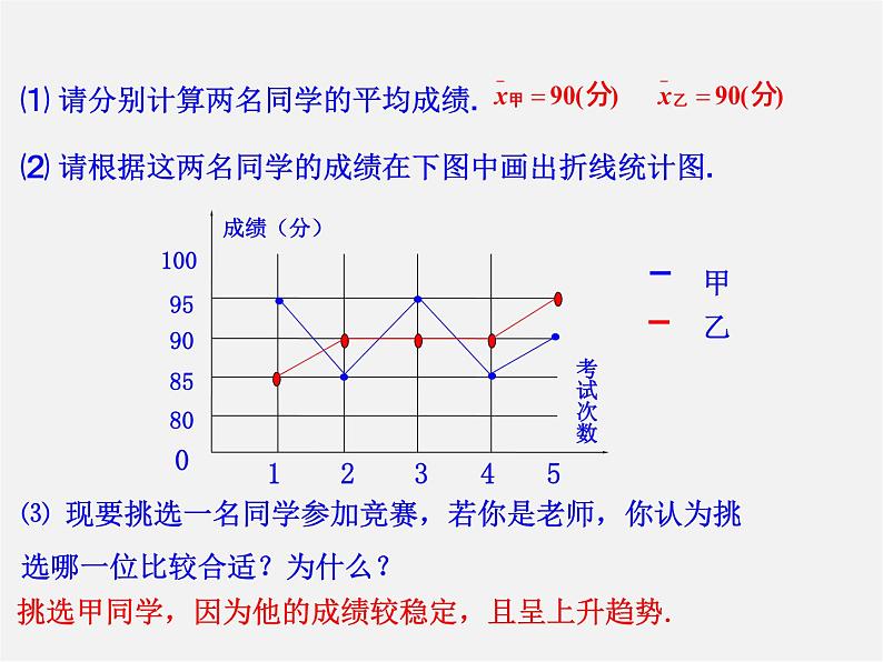 湘教初中数学七下《6.1.3众数 》PPT课件 (3)05