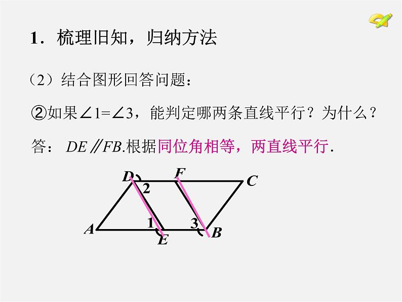 湘教初中数学七下《4.4 平行线的判定》PPT课件 (5)04