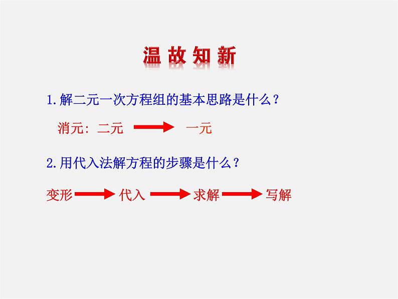 湘教初中数学七下《1.2.2 加减消元法》PPT课件 (3)03