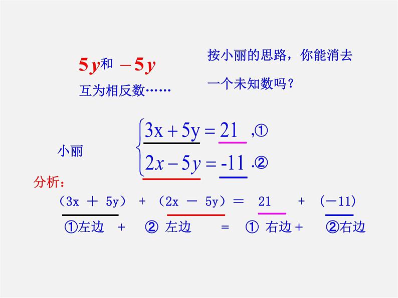 湘教初中数学七下《1.2.2 加减消元法》PPT课件 (3)07