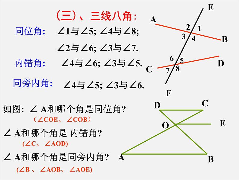 湘教初中数学七下《4.1.1相交与平行 》PPT课件07