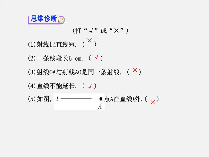 湘教初中数学七上《4.2 线段、射线、直线》PPT课件 (1)第6页