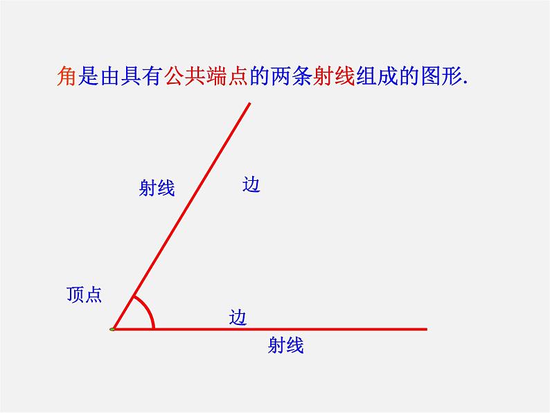 湘教初中数学七上《4.3.1角与角的大小比较 》PPT课件 (2)第7页