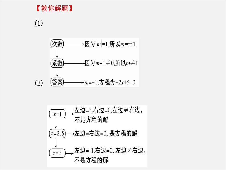 湘教初中数学七上《3.1 建立一元一次方程模型》PPT课件 (1)第8页