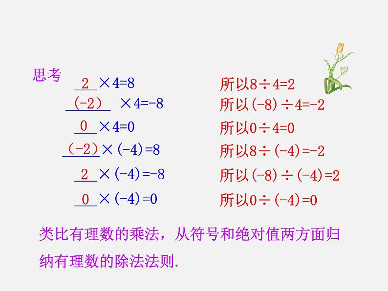 湘教初中数学七上《1.5.2有理数的除法 》PPT课件05