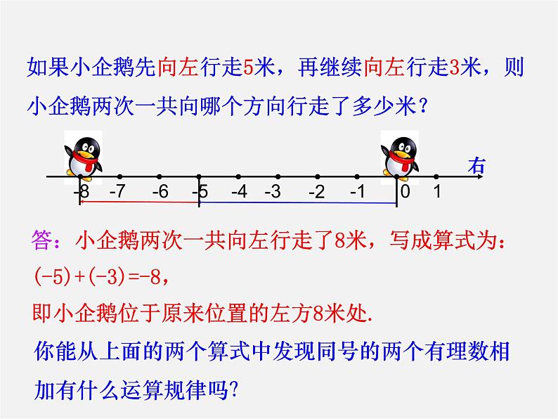 湘教初中数学七上《1.4.1有理数的加法》PPT课件 (5)04