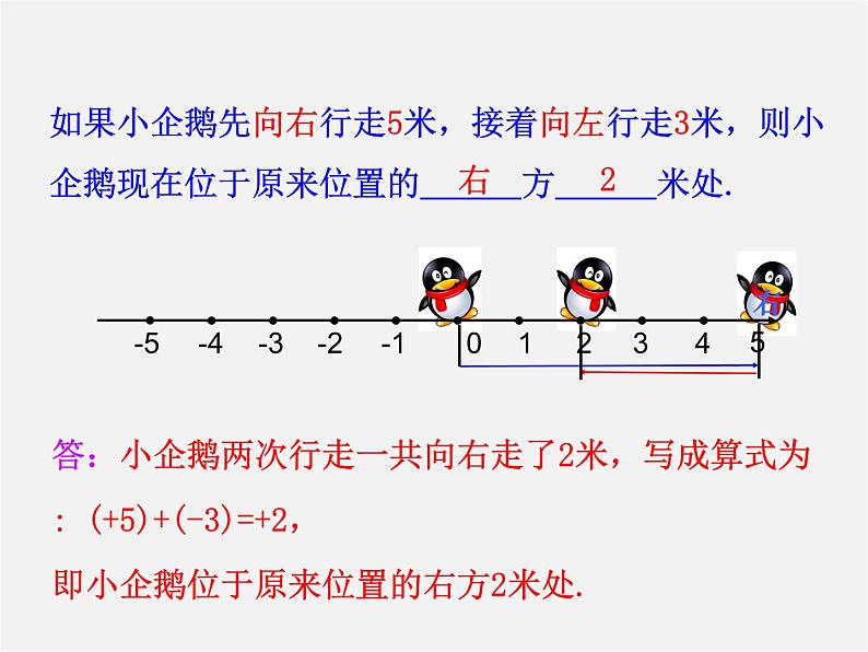 湘教初中数学七上《1.4.1有理数的加法》PPT课件 (5)05