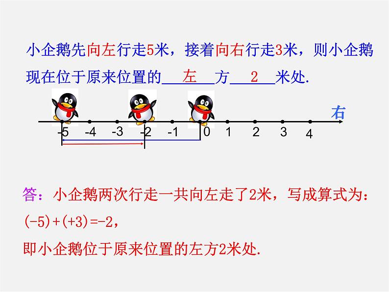 湘教初中数学七上《1.4.1有理数的加法》PPT课件 (5)06