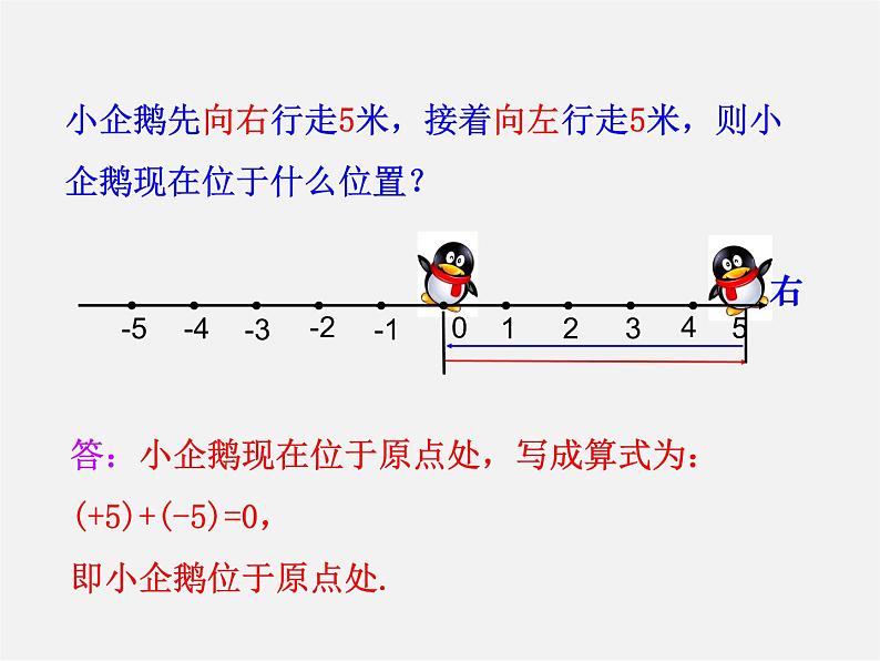 湘教初中数学七上《1.4.1有理数的加法》PPT课件 (5)07