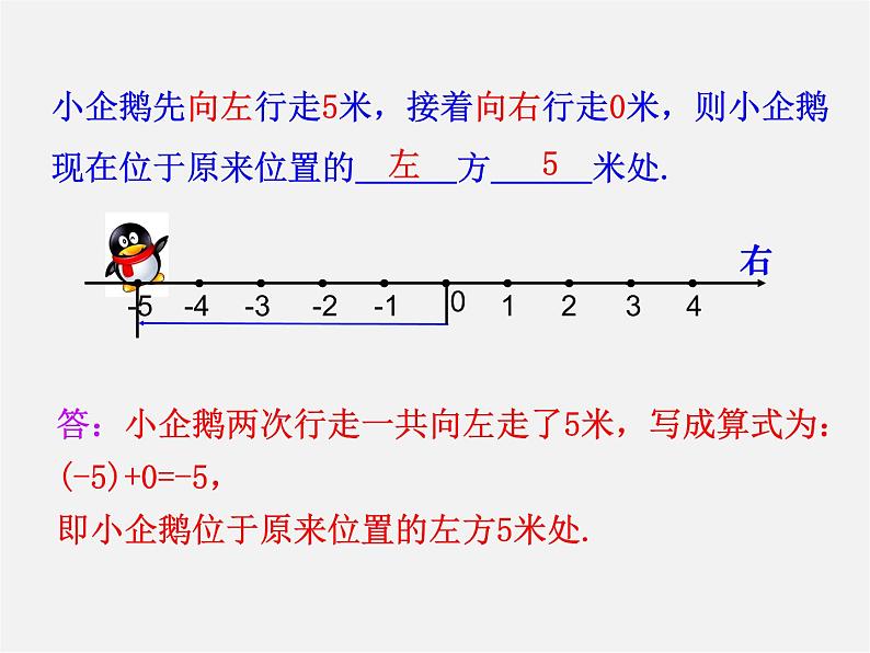 湘教初中数学七上《1.4.1有理数的加法》PPT课件 (5)08