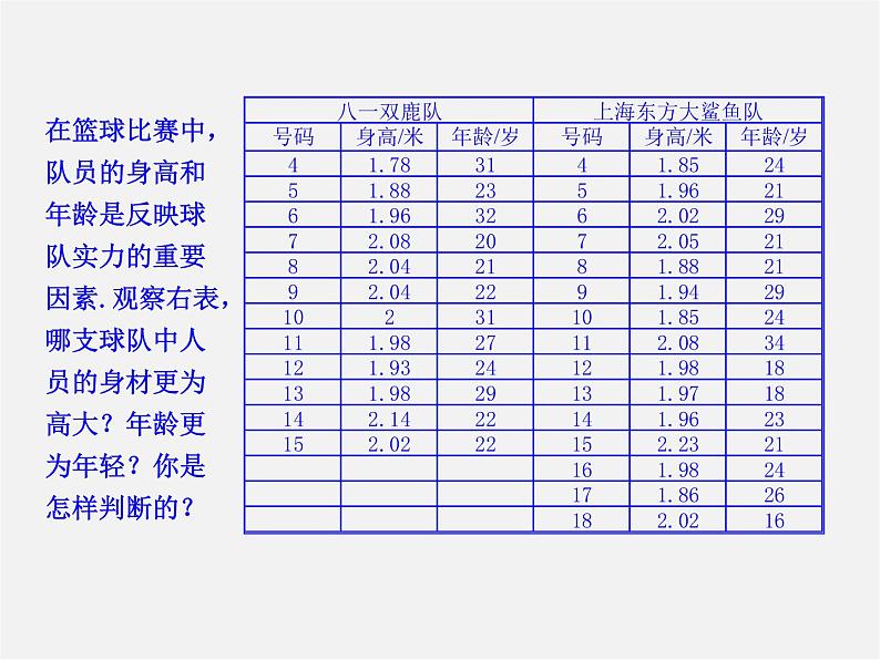 湘教初中数学七下《6.1.1平均数 》PPT课件 (2)第5页